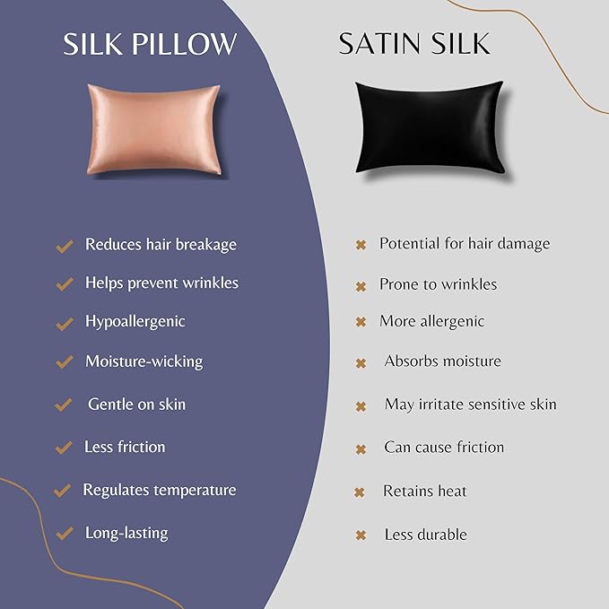 Knitsilk silk pillowcase, Rose gold