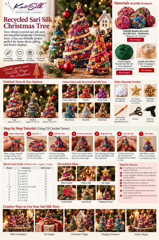 Illustrated KnitSilk sari silk Christmas tree guide with decorated tree concepts, materials and crochet stages