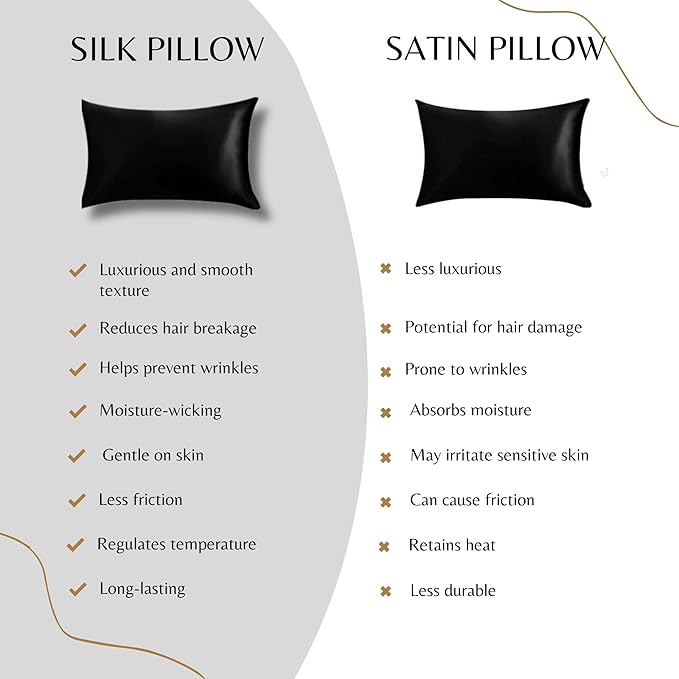 Knitsilk silk pillowcase, Black