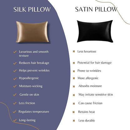 Knitsilk silk pillowcase, copper