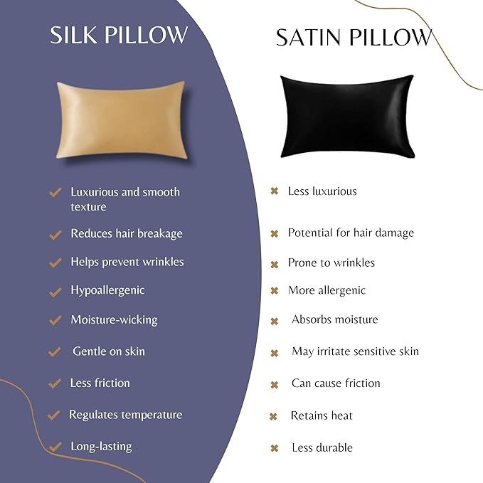 Knitsilk silk pillowcase, gold