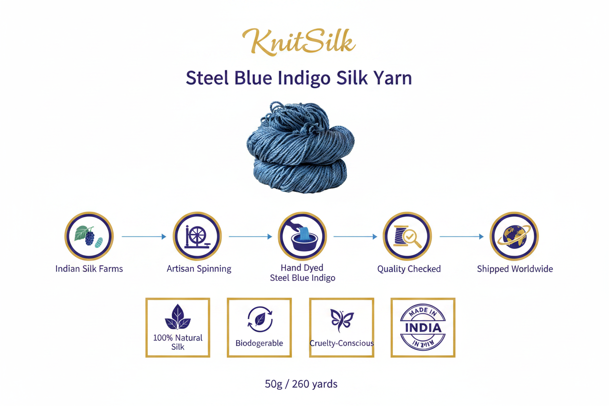 Knitsilk 3 Ply 100% Mulberry Silk Lace Weight Yarn – Twilight blue (50g / 260 Yard