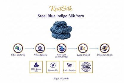Knitsilk 3 Ply 100% Mulberry Silk Lace Weight Yarn – Twilight blue (50g / 260 Yard