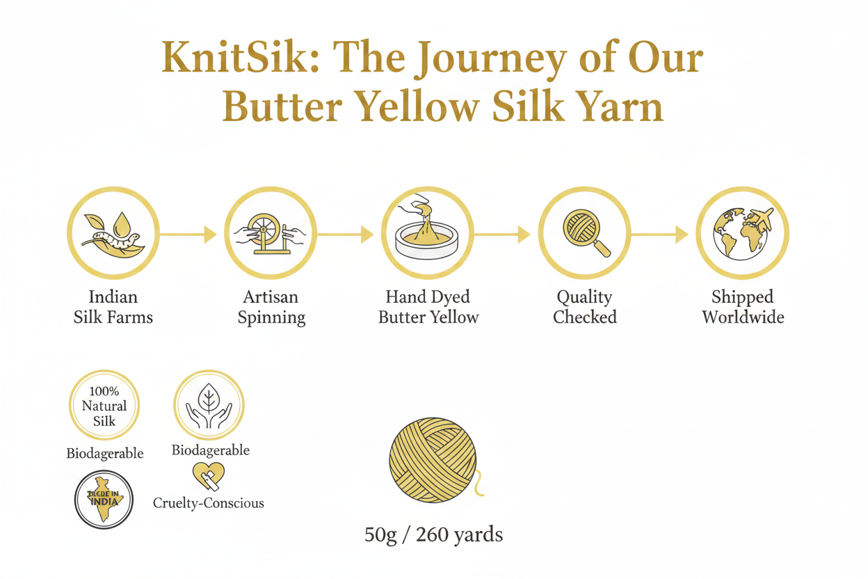 Knitsilk 3 Ply 100% Mulberry Silk Lace Weight Yarn –Pastel Yellow(50g / 260 Yard