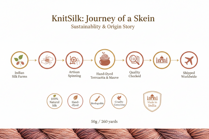 Knitsilk 3 Ply 100% Mulberry Silk Lace Weight Yarn –Lotus(50g / 260 Yard