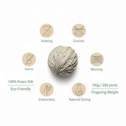 End Uses Infographic