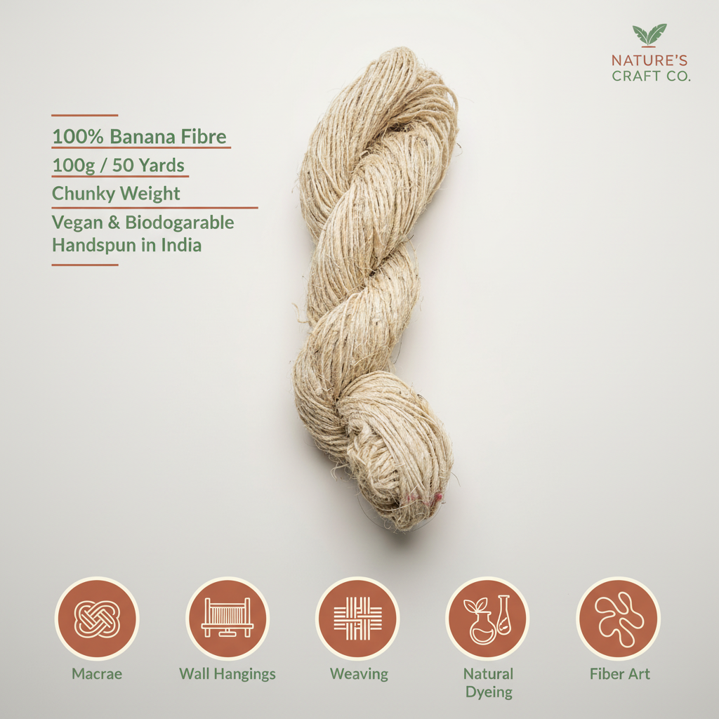 End Uses Infographic