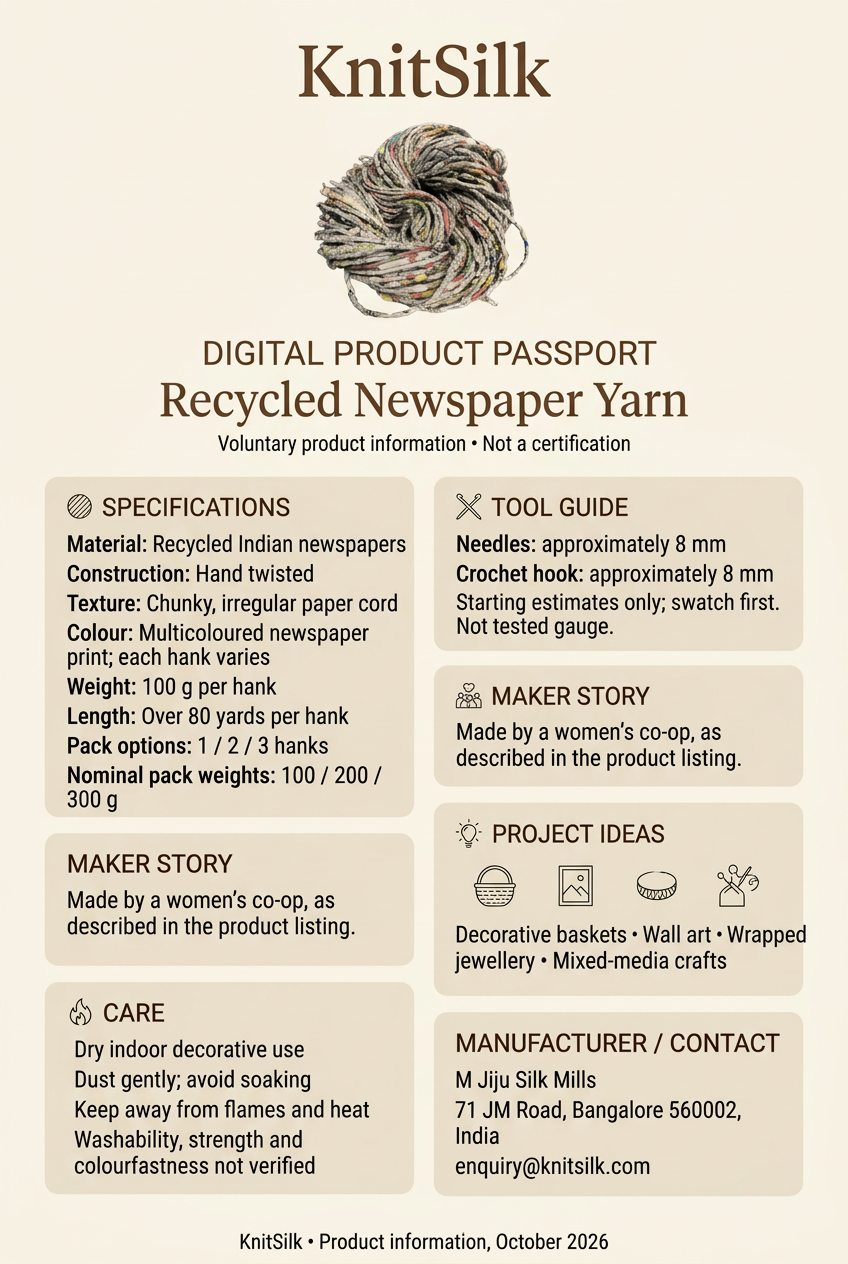 KnitSilk Newspaper Yarn digital product passport infographic