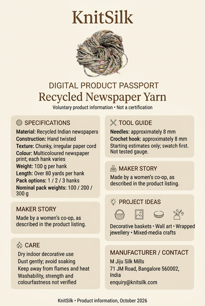 KnitSilk Newspaper Yarn digital product passport infographic