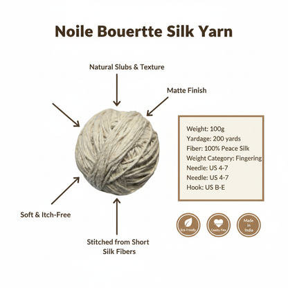 Product Specs Infographic