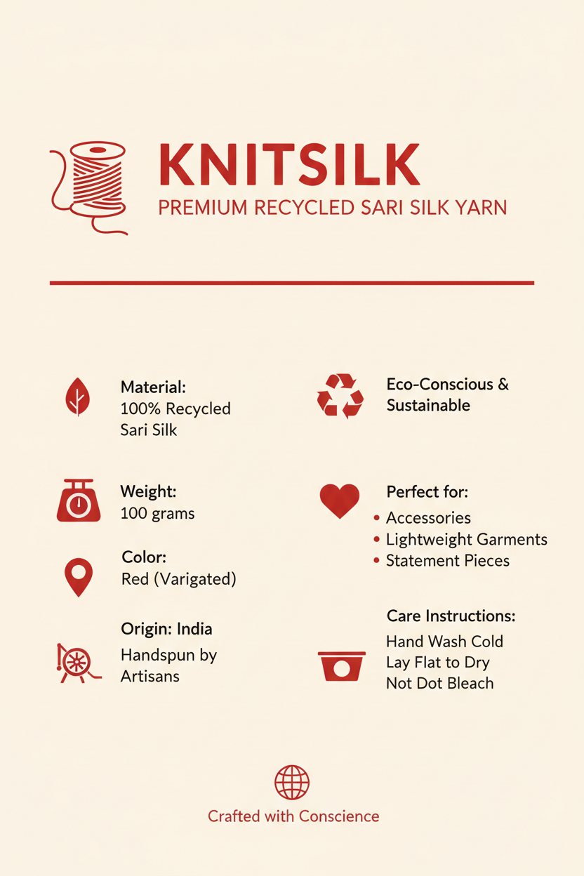 Red Silk Yarn Specifications Infographic