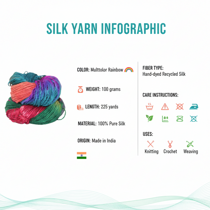 Knitsilk Silk Roving Worsted Yarn 100% Recycled & Hand-Dyed |100 gm,225 Yards |Amsterdam