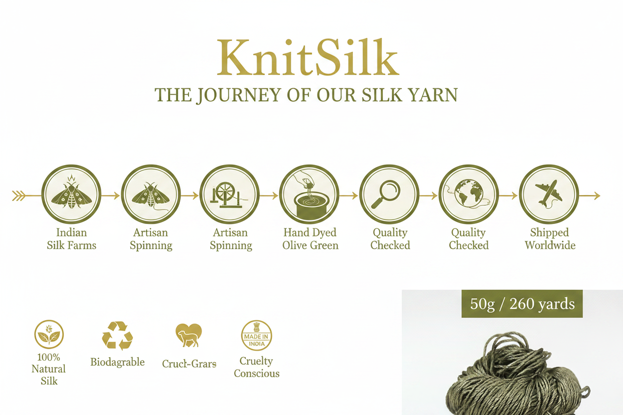 Knitsilk 3 Ply 100% Mulberry Silk Lace Weight Yarn – Olive(50g / 260 Yard